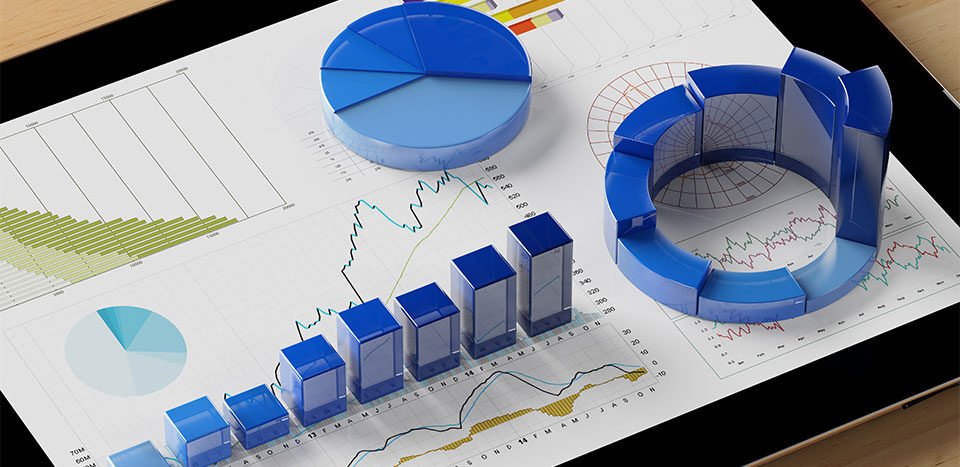 Real Estate Market Analysis