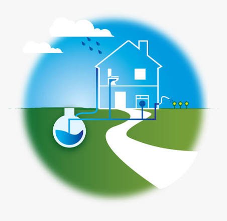 Rain Water Harvesting